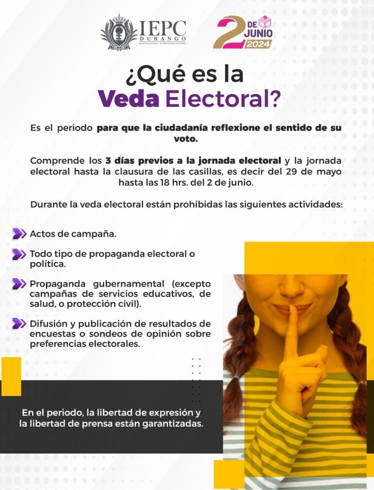 ¿Qué es la veda electoral?